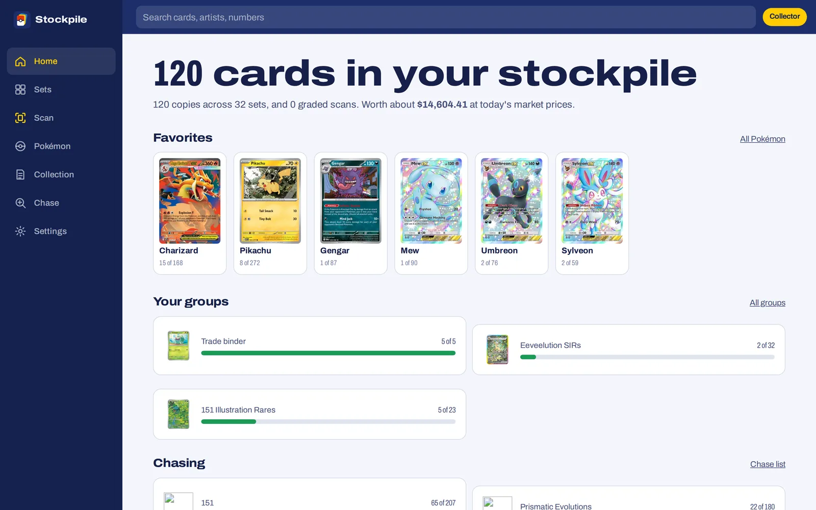 Home on a computer: favorites, groups and recent cards